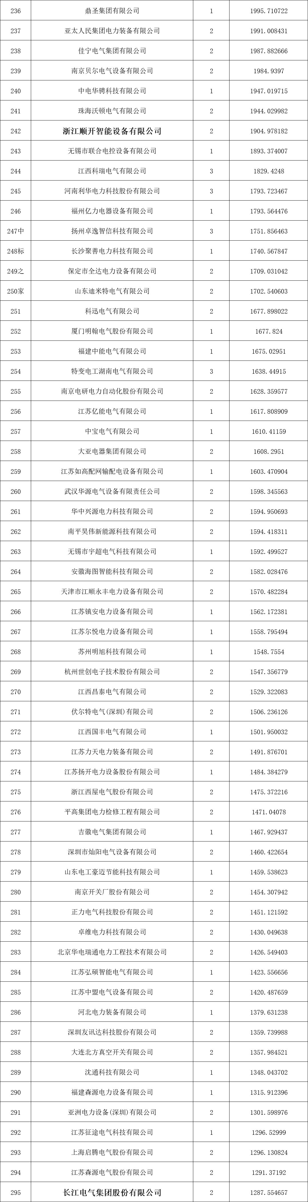 d0b39040fe3837ed81fba06c787fce58 太阳成(tyc122cc-VIP认证集团)-Official Platform