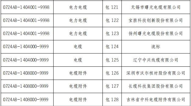 d52843668fcae1563e0b72cb458b396d 太阳成(tyc122cc-VIP认证集团)-Official Platform
