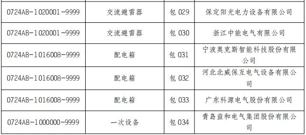 d6243eb1fff1815b71604da12d032be6 太阳成(tyc122cc-VIP认证集团)-Official Platform