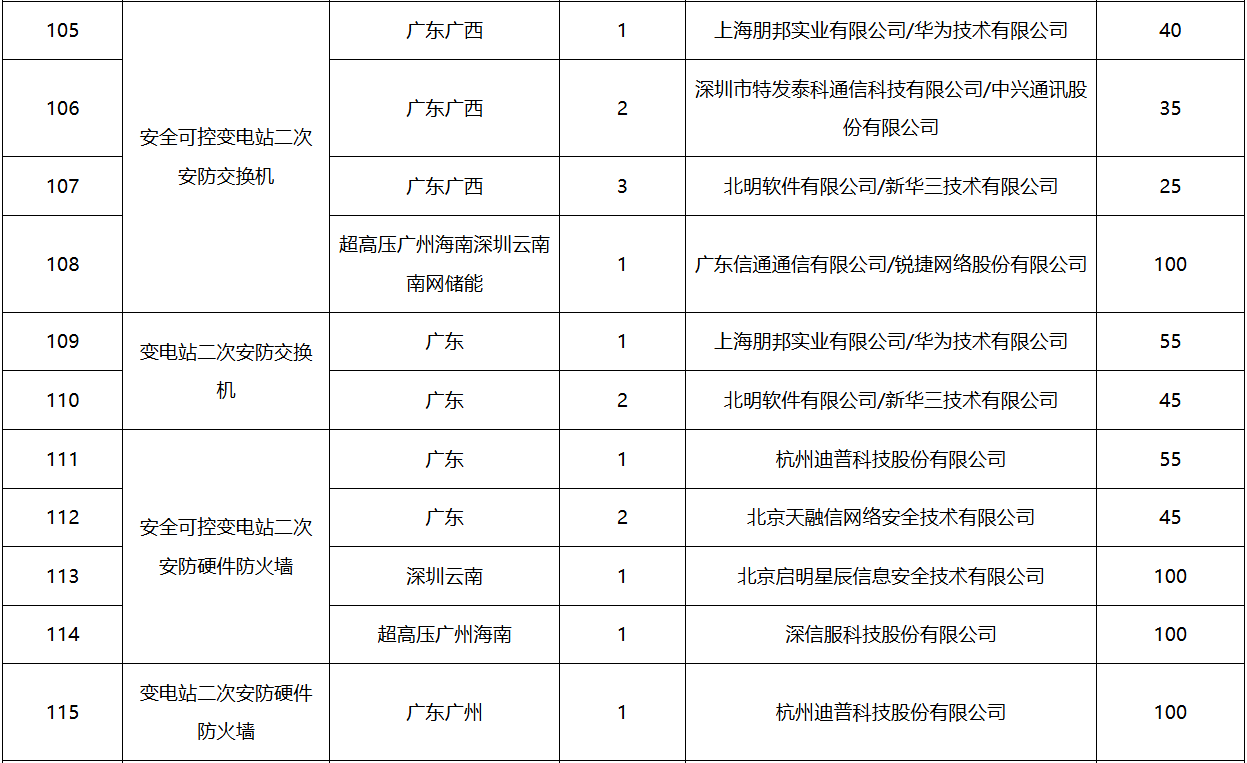 太阳成(tyc122cc-VIP认证集团)-Official Platform