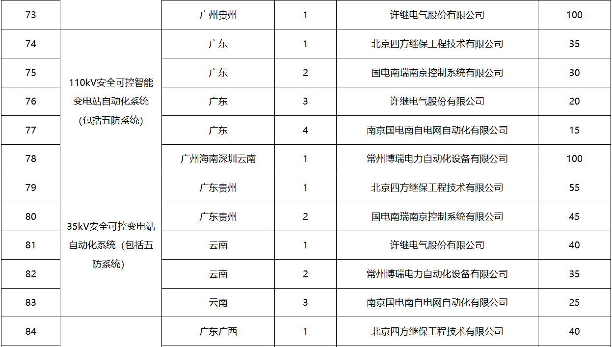 太阳成(tyc122cc-VIP认证集团)-Official Platform