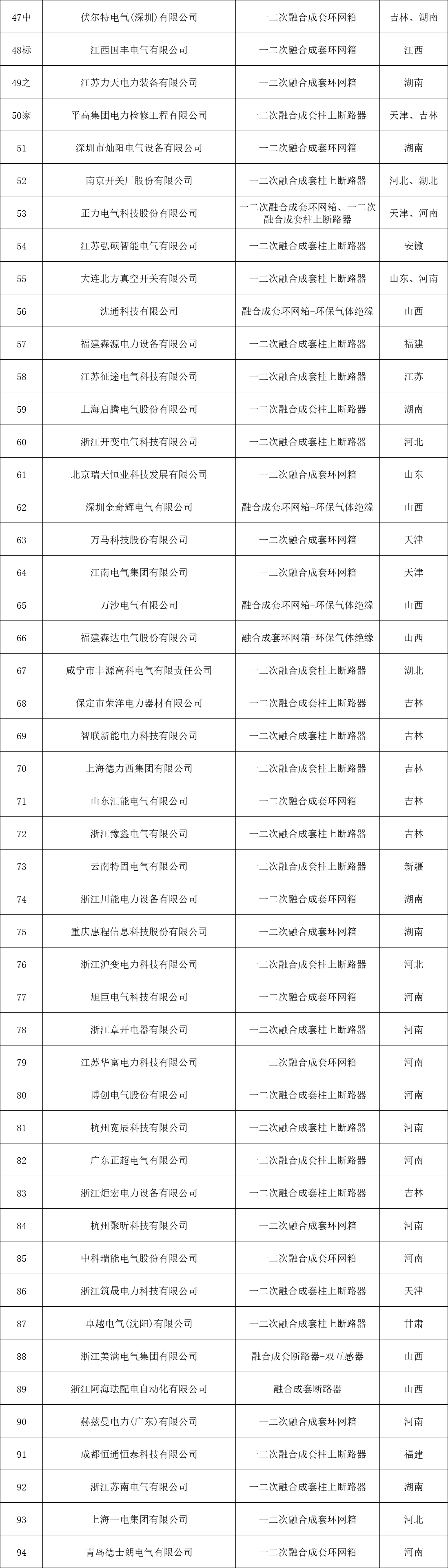e83383be689a74e3d154d31ba58dbacb 太阳成(tyc122cc-VIP认证集团)-Official Platform