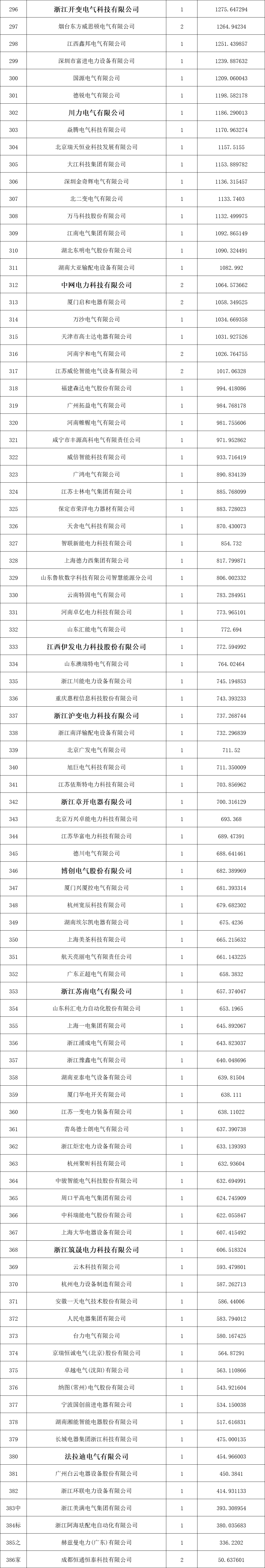 f53e1ba09eb247b4e2ba5d87599ff75d 太阳成(tyc122cc-VIP认证集团)-Official Platform
