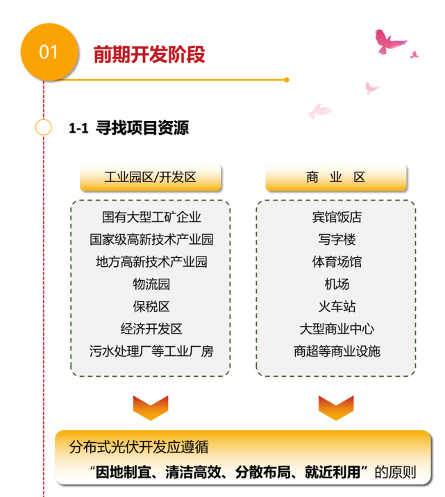 太阳成(tyc122cc-VIP认证集团)-Official Platform