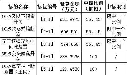 0fdf5d5a66dfcdd790939c87d396822c 太阳成(tyc122cc-VIP认证集团)-Official Platform