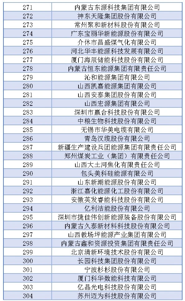 太阳成(tyc122cc-VIP认证集团)-Official Platform