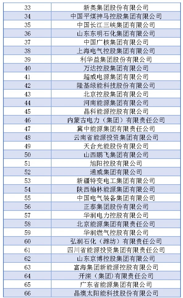 太阳成(tyc122cc-VIP认证集团)-Official Platform