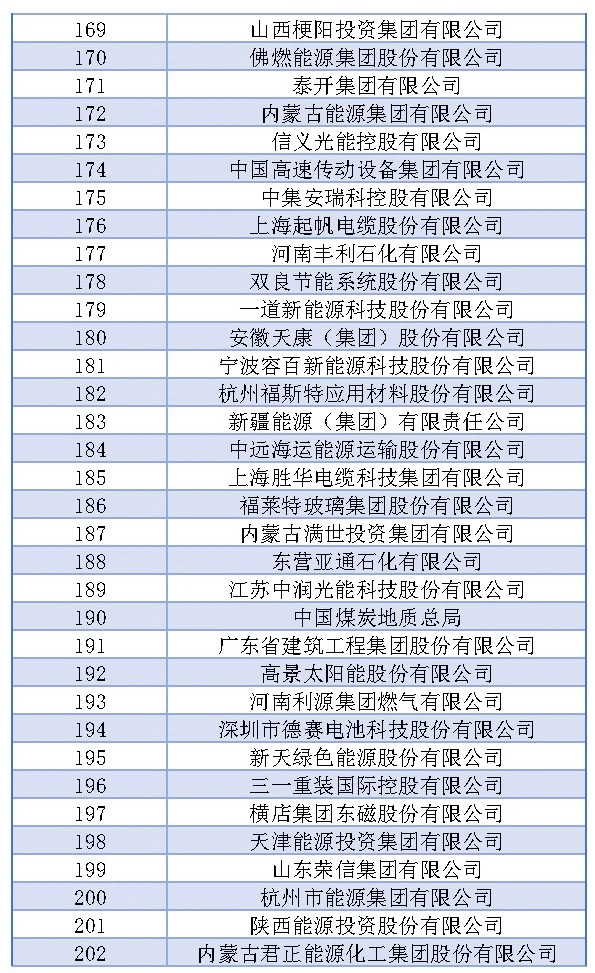 太阳成(tyc122cc-VIP认证集团)-Official Platform