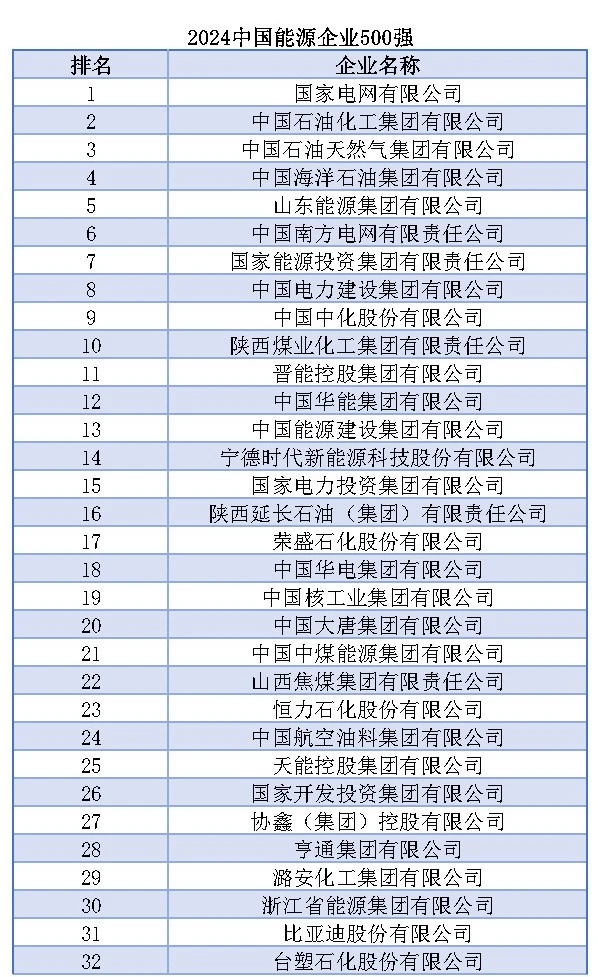 太阳成(tyc122cc-VIP认证集团)-Official Platform