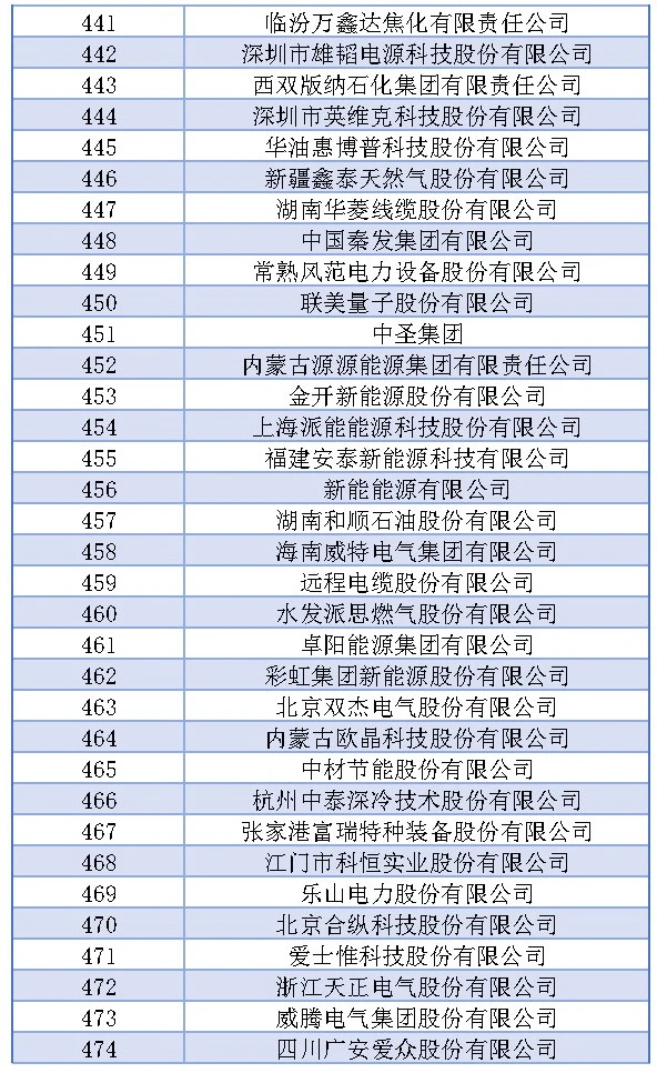 太阳成(tyc122cc-VIP认证集团)-Official Platform