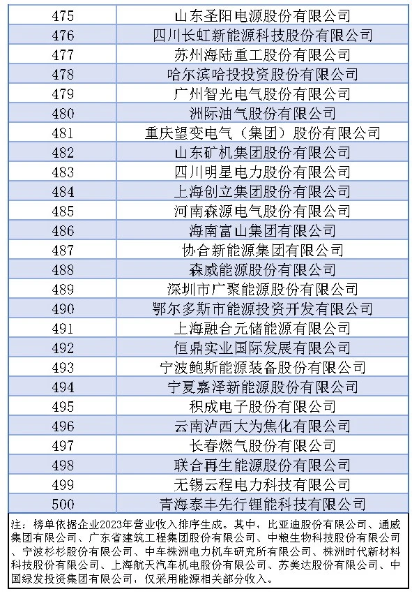 太阳成(tyc122cc-VIP认证集团)-Official Platform