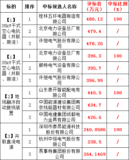 2c414655821b1c89d2148d7b6a0e680e 太阳成(tyc122cc-VIP认证集团)-Official Platform