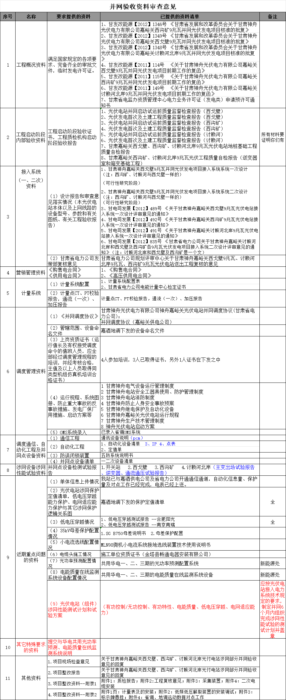 太阳成(tyc122cc-VIP认证集团)-Official Platform