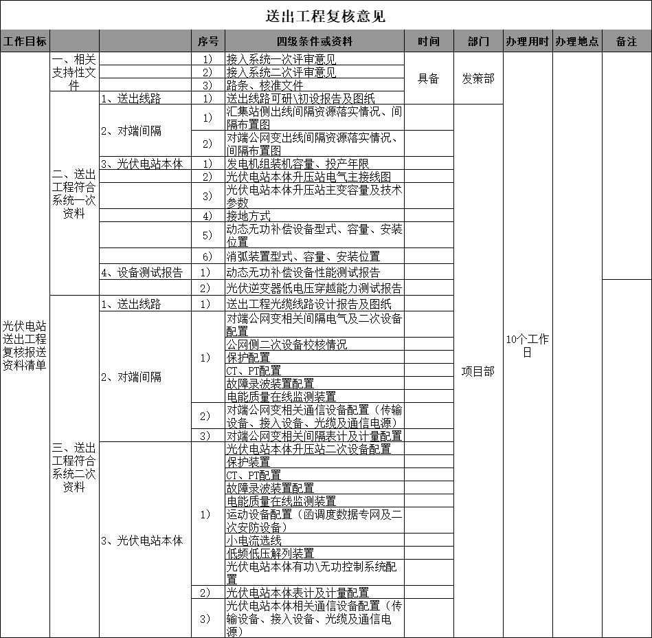 太阳成(tyc122cc-VIP认证集团)-Official Platform