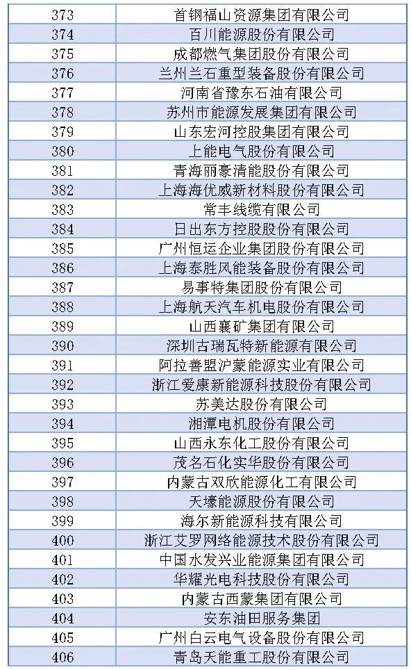 太阳成(tyc122cc-VIP认证集团)-Official Platform