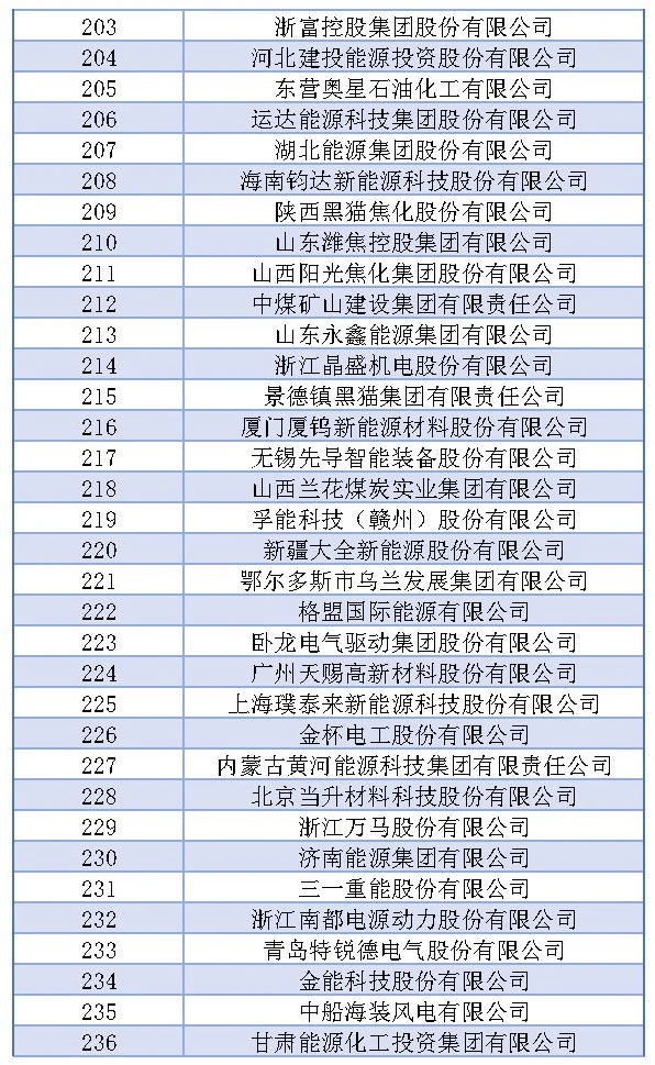 太阳成(tyc122cc-VIP认证集团)-Official Platform