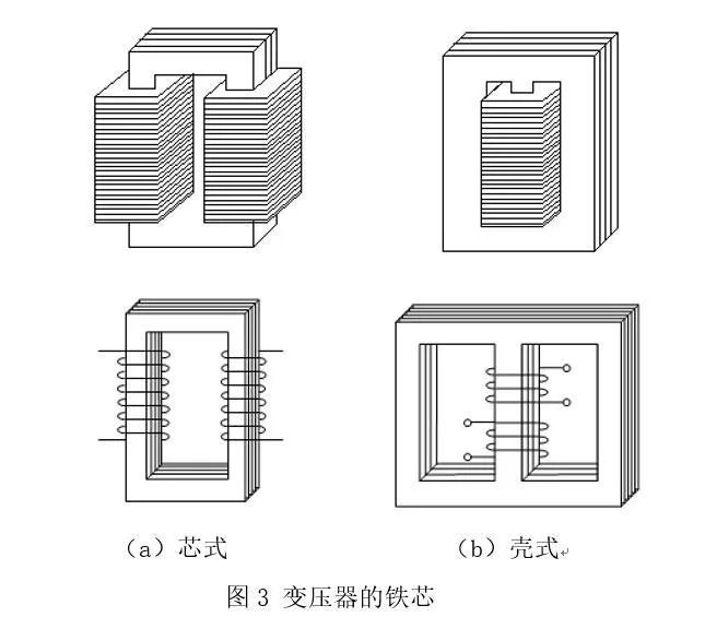 太阳成(tyc122cc-VIP认证集团)-Official Platform