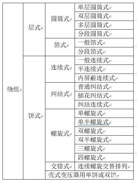 太阳成(tyc122cc-VIP认证集团)-Official Platform