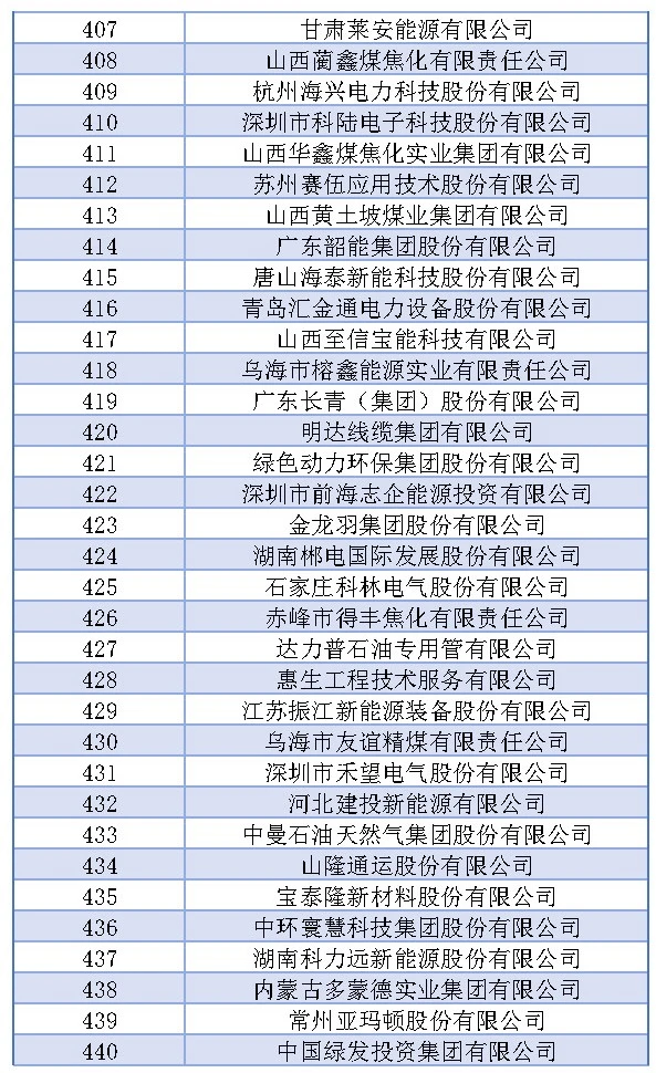 太阳成(tyc122cc-VIP认证集团)-Official Platform