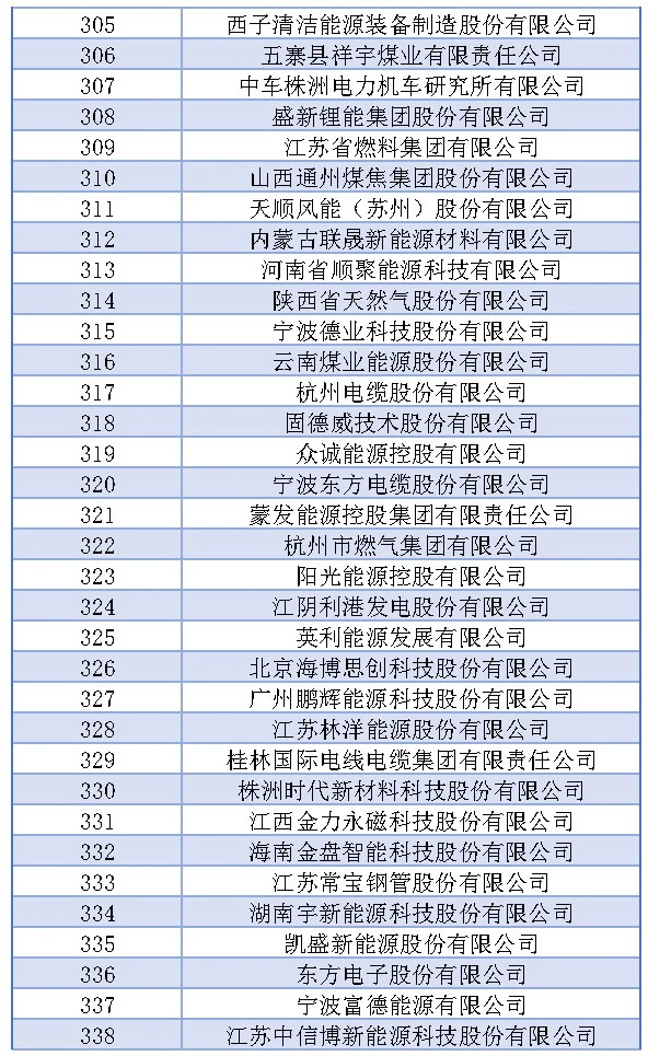 太阳成(tyc122cc-VIP认证集团)-Official Platform