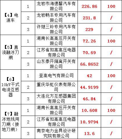 c472c7a08f2eb7e8eae1aa6515825d27 太阳成(tyc122cc-VIP认证集团)-Official Platform