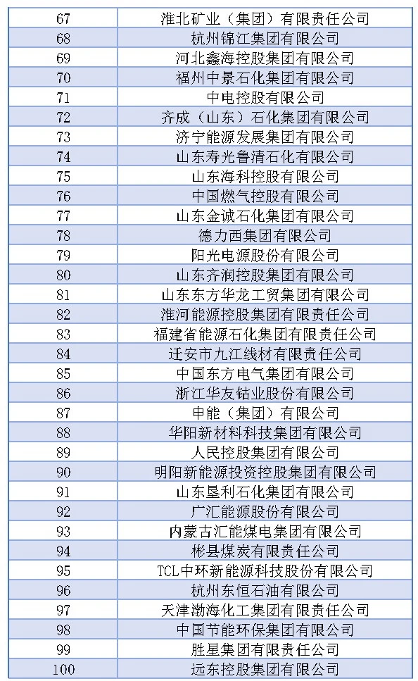 太阳成(tyc122cc-VIP认证集团)-Official Platform