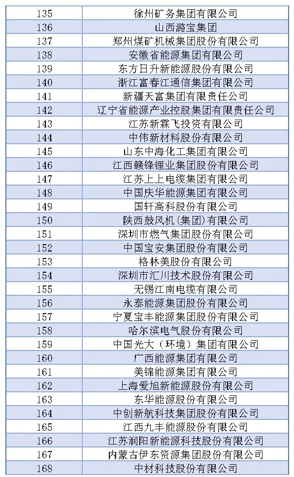 太阳成(tyc122cc-VIP认证集团)-Official Platform
