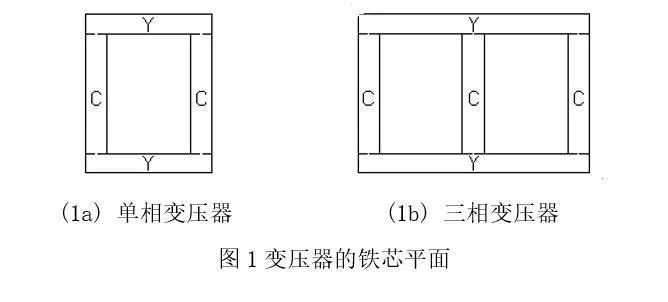 太阳成(tyc122cc-VIP认证集团)-Official Platform