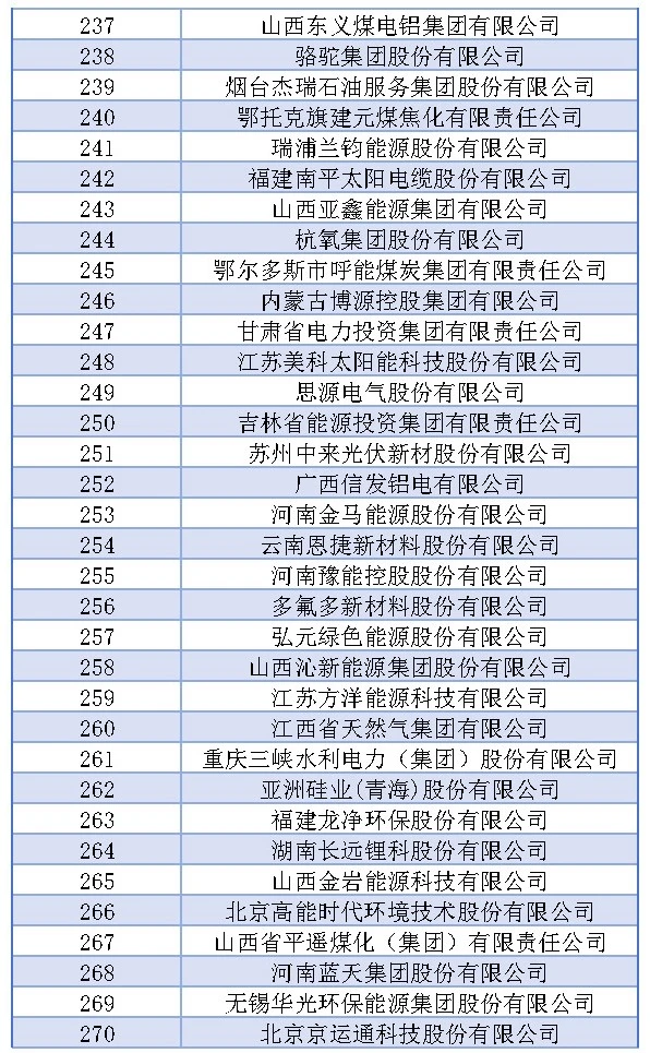 太阳成(tyc122cc-VIP认证集团)-Official Platform