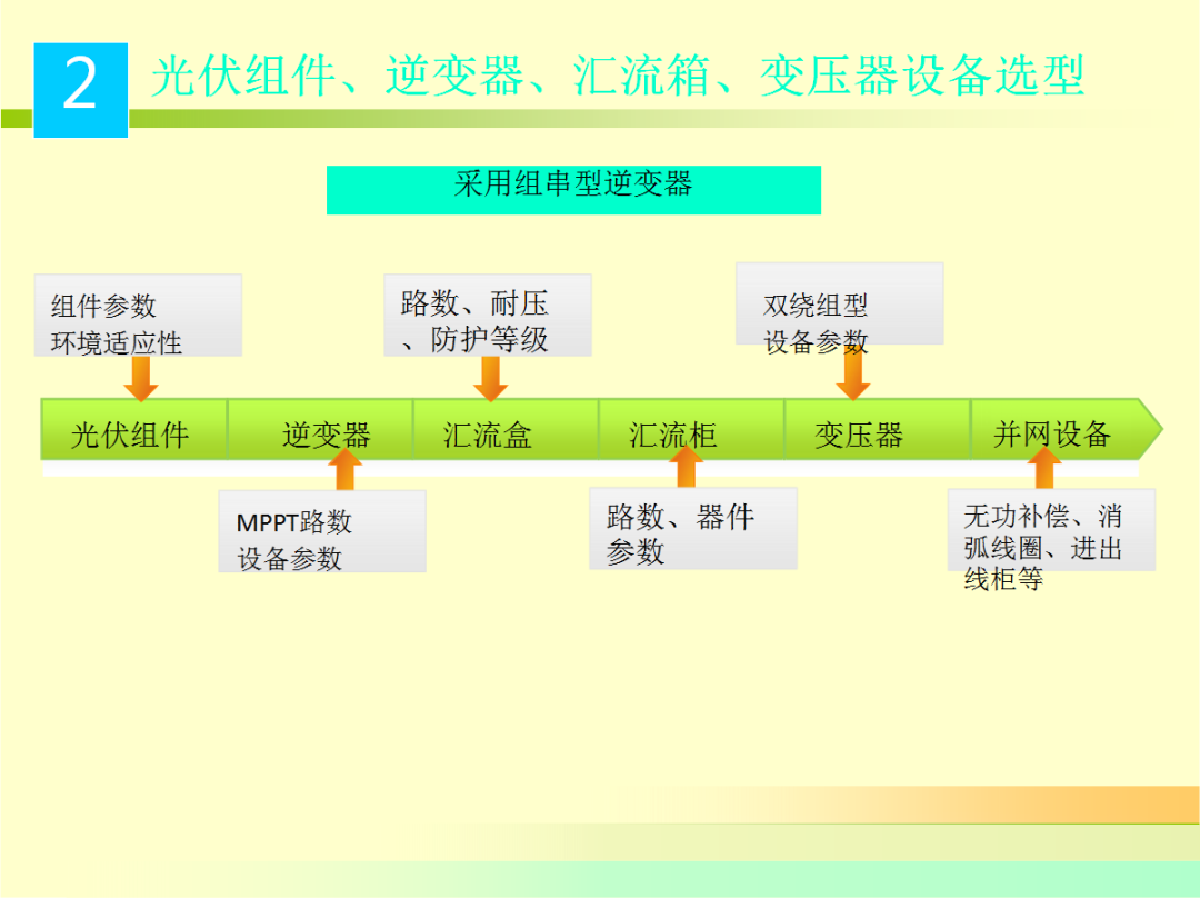 2b2846c1f3cd1fc27cdd6014e049368f 太阳成(tyc122cc-VIP认证集团)-Official Platform