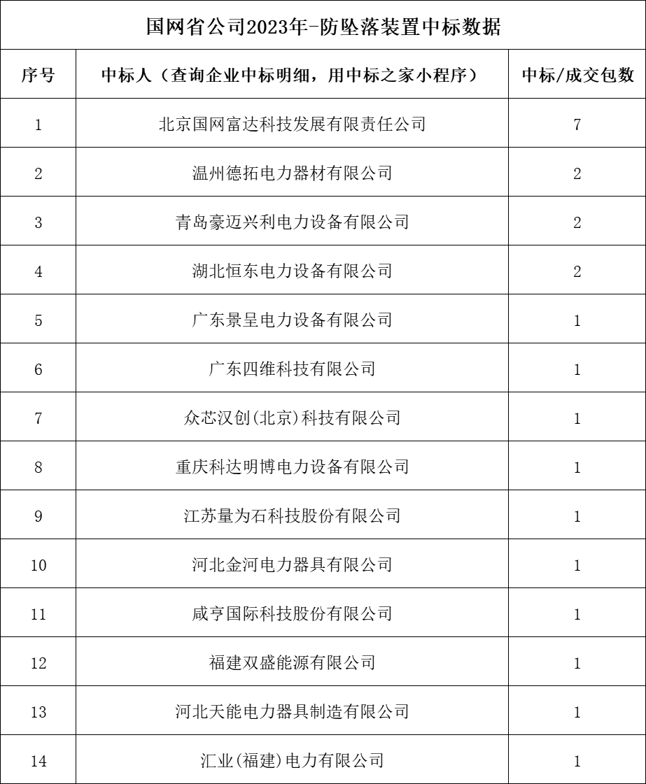 太阳成(tyc122cc-VIP认证集团)-Official Platform