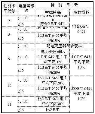 78274e524b36de8e5310204bc0e803f2 太阳成(tyc122cc-VIP认证集团)-Official Platform