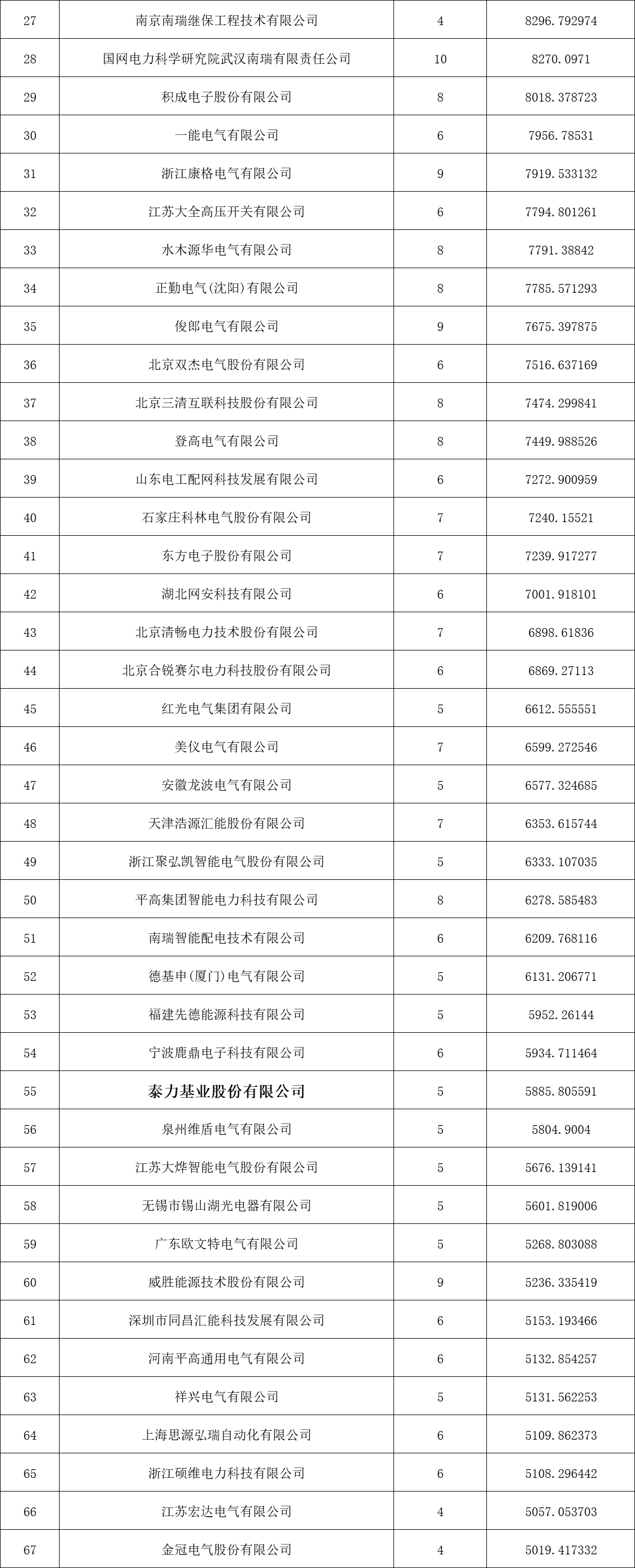 太阳成(tyc122cc-VIP认证集团)-Official Platform