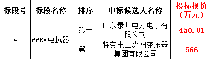 太阳成(tyc122cc-VIP认证集团)-Official Platform