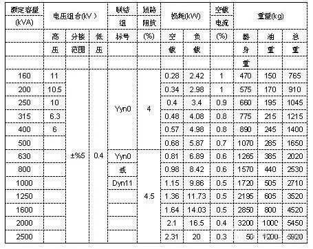 a796af1038de8c54fcd93d996575ee19 太阳成(tyc122cc-VIP认证集团)-Official Platform