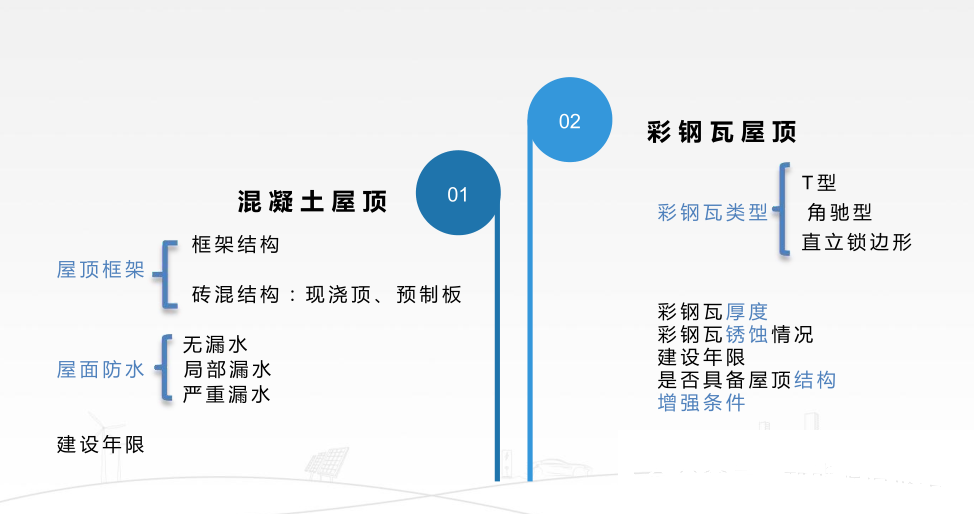 太阳成(tyc122cc-VIP认证集团)-Official Platform