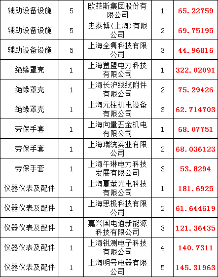 太阳成(tyc122cc-VIP认证集团)-Official Platform