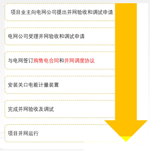太阳成(tyc122cc-VIP认证集团)-Official Platform