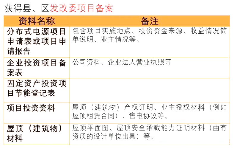 太阳成(tyc122cc-VIP认证集团)-Official Platform