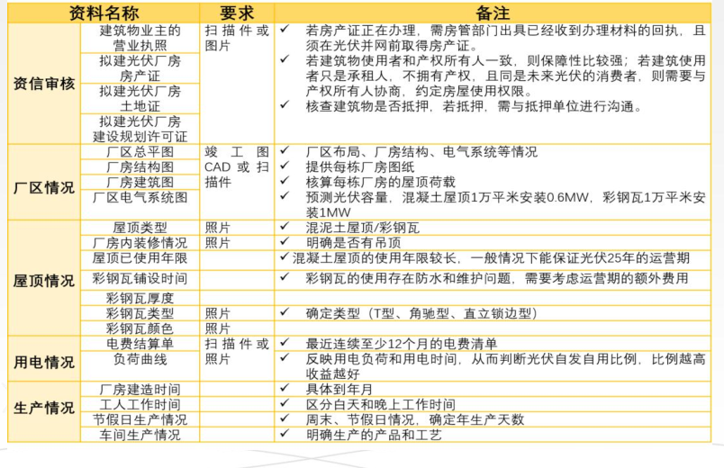 太阳成(tyc122cc-VIP认证集团)-Official Platform