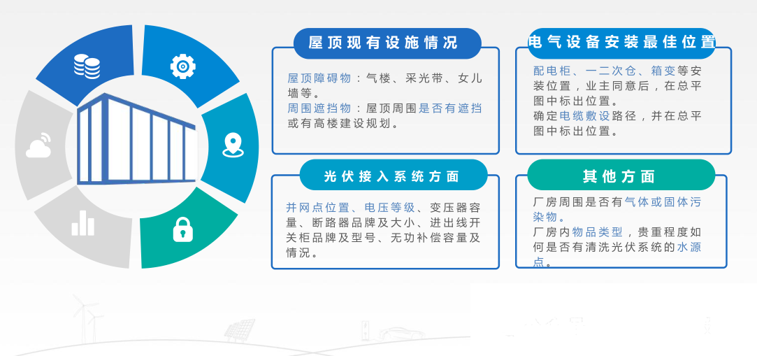 太阳成(tyc122cc-VIP认证集团)-Official Platform