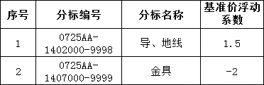 f18f218fe49843973f09f98836678873 太阳成(tyc122cc-VIP认证集团)-Official Platform
