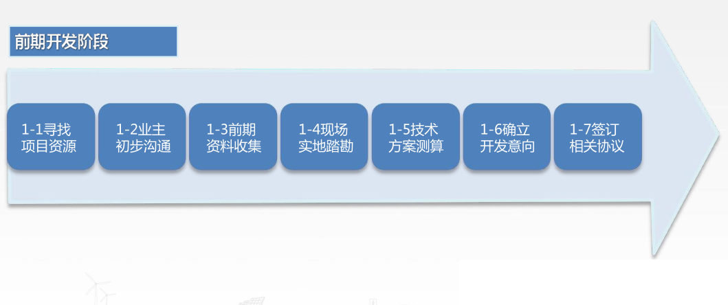 太阳成(tyc122cc-VIP认证集团)-Official Platform