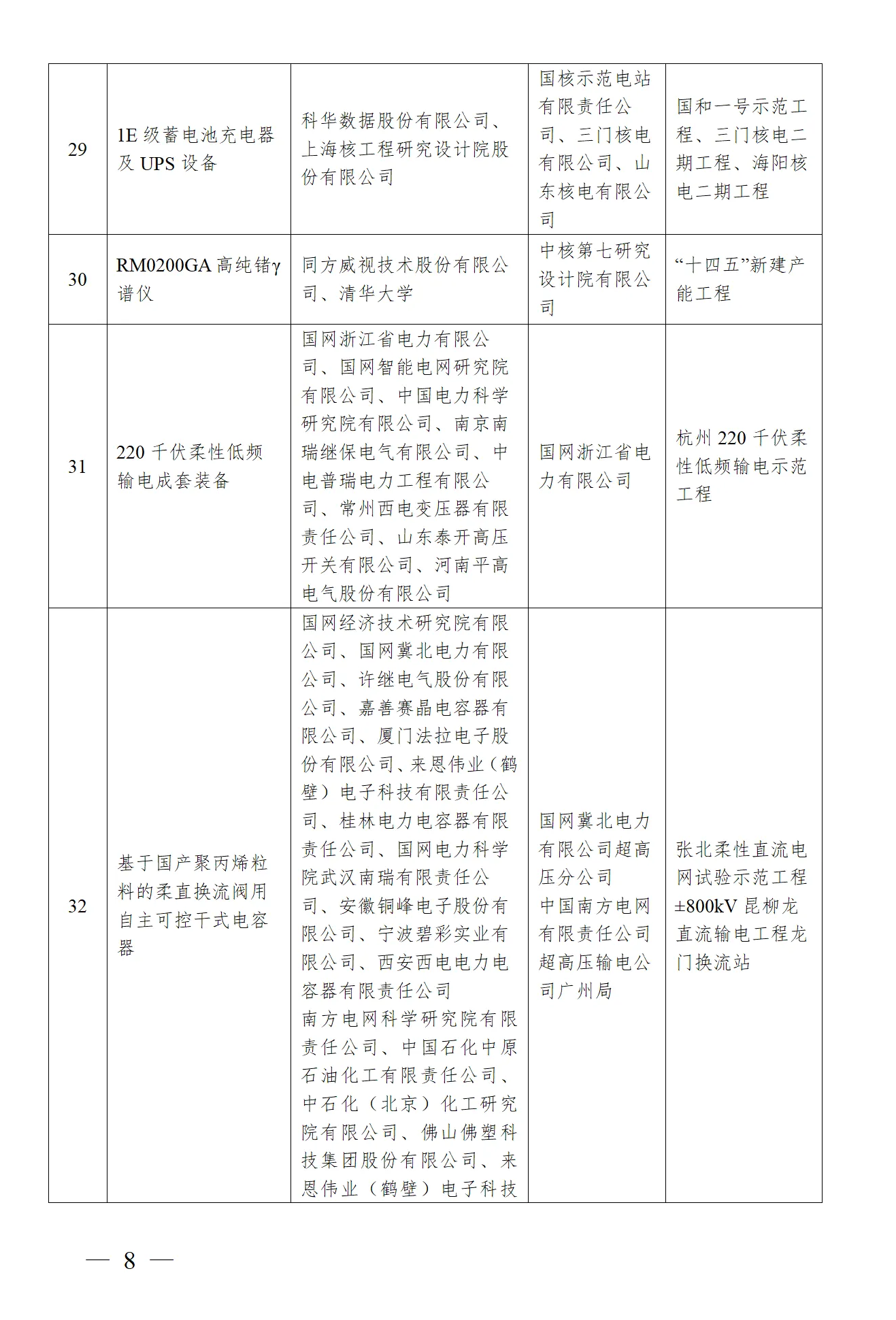 01bd6878da94c33ae31543a7453e3aa9 太阳成(tyc122cc-VIP认证集团)-Official Platform