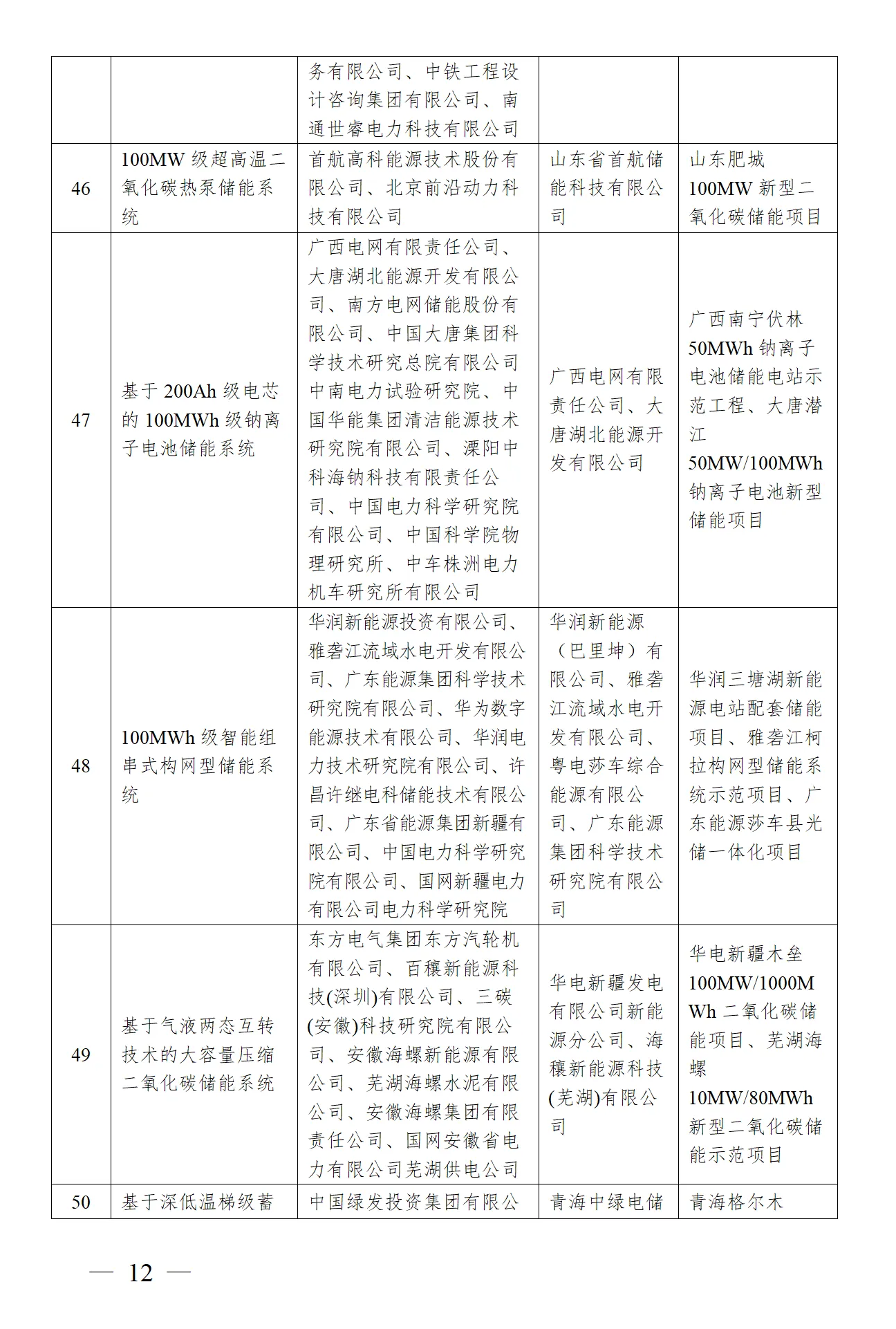 53d72676dc33315a65397492a3a86601 太阳成(tyc122cc-VIP认证集团)-Official Platform