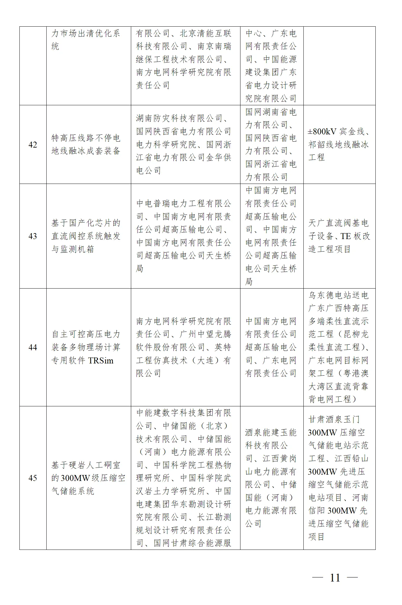 689670629215215fb88e804ae559dd63 太阳成(tyc122cc-VIP认证集团)-Official Platform