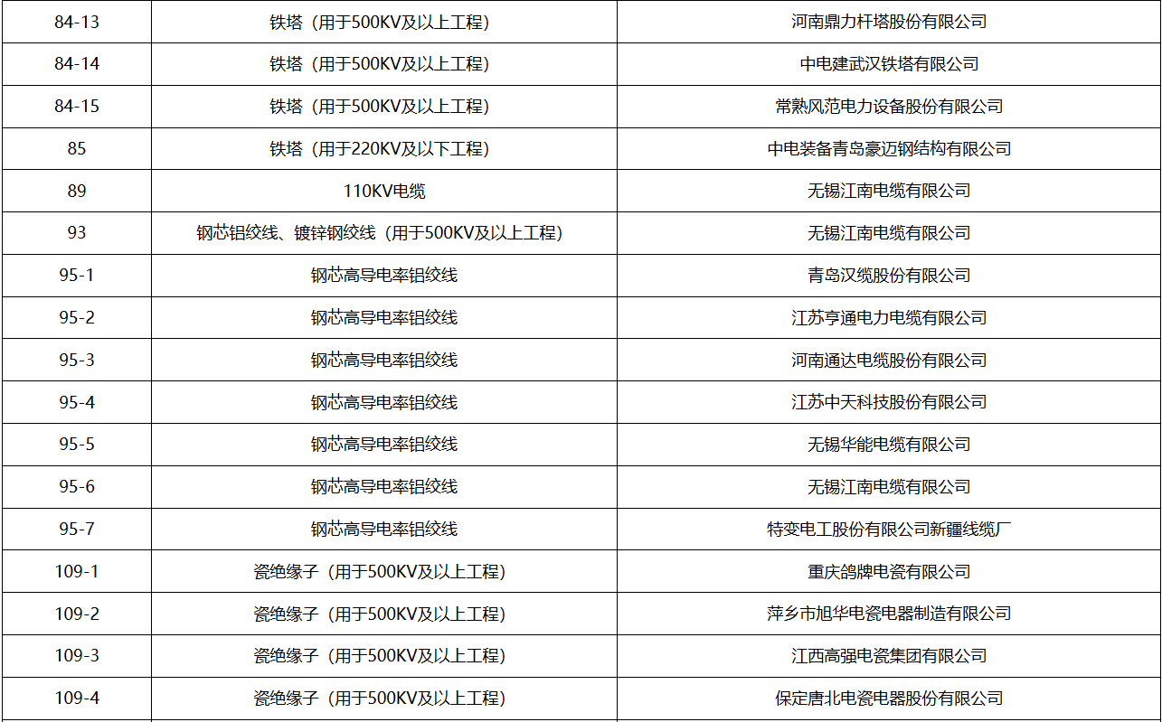 太阳成(tyc122cc-VIP认证集团)-Official Platform
