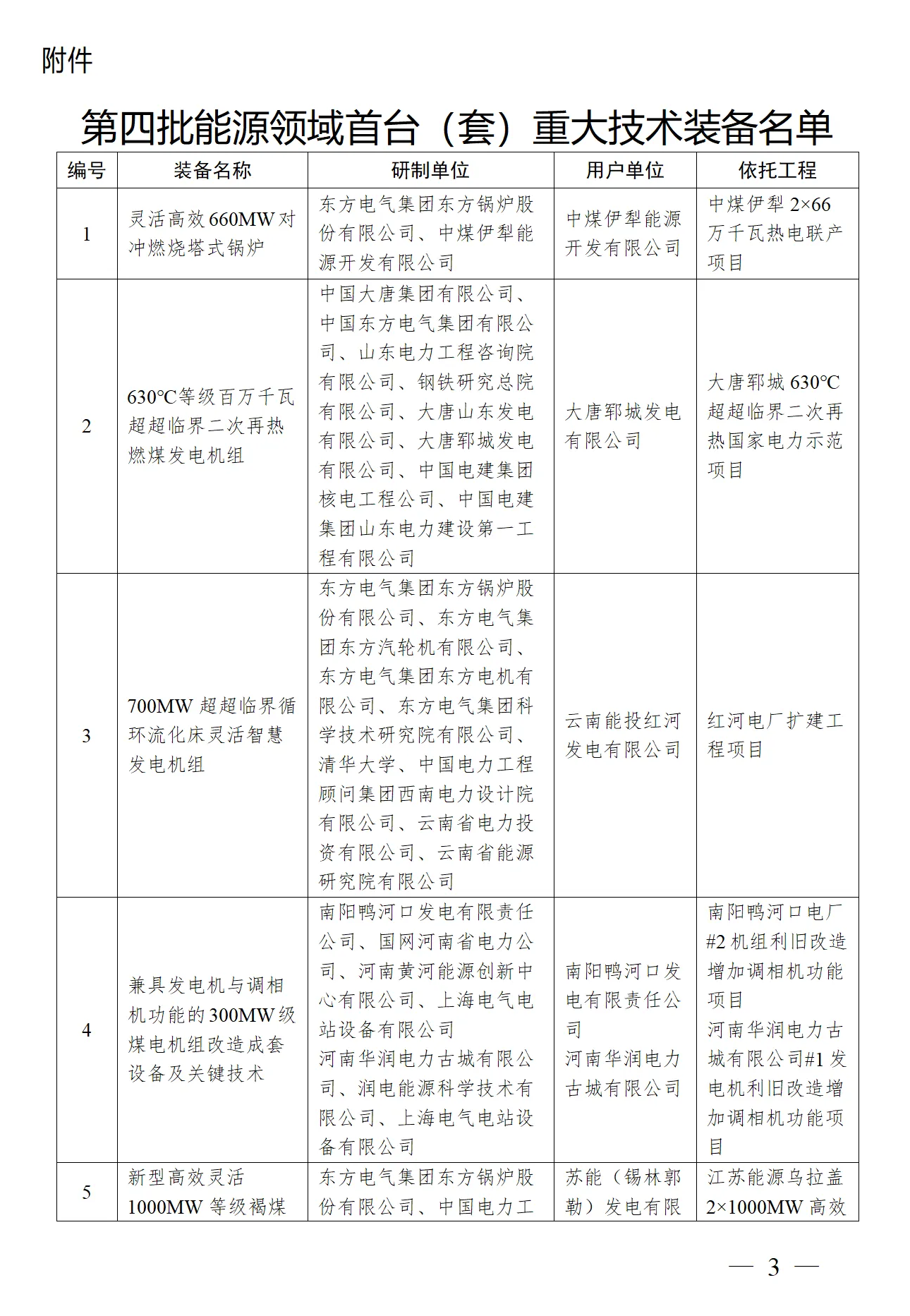 7fbe101d509b617d1cdaae88aa360d4e 太阳成(tyc122cc-VIP认证集团)-Official Platform
