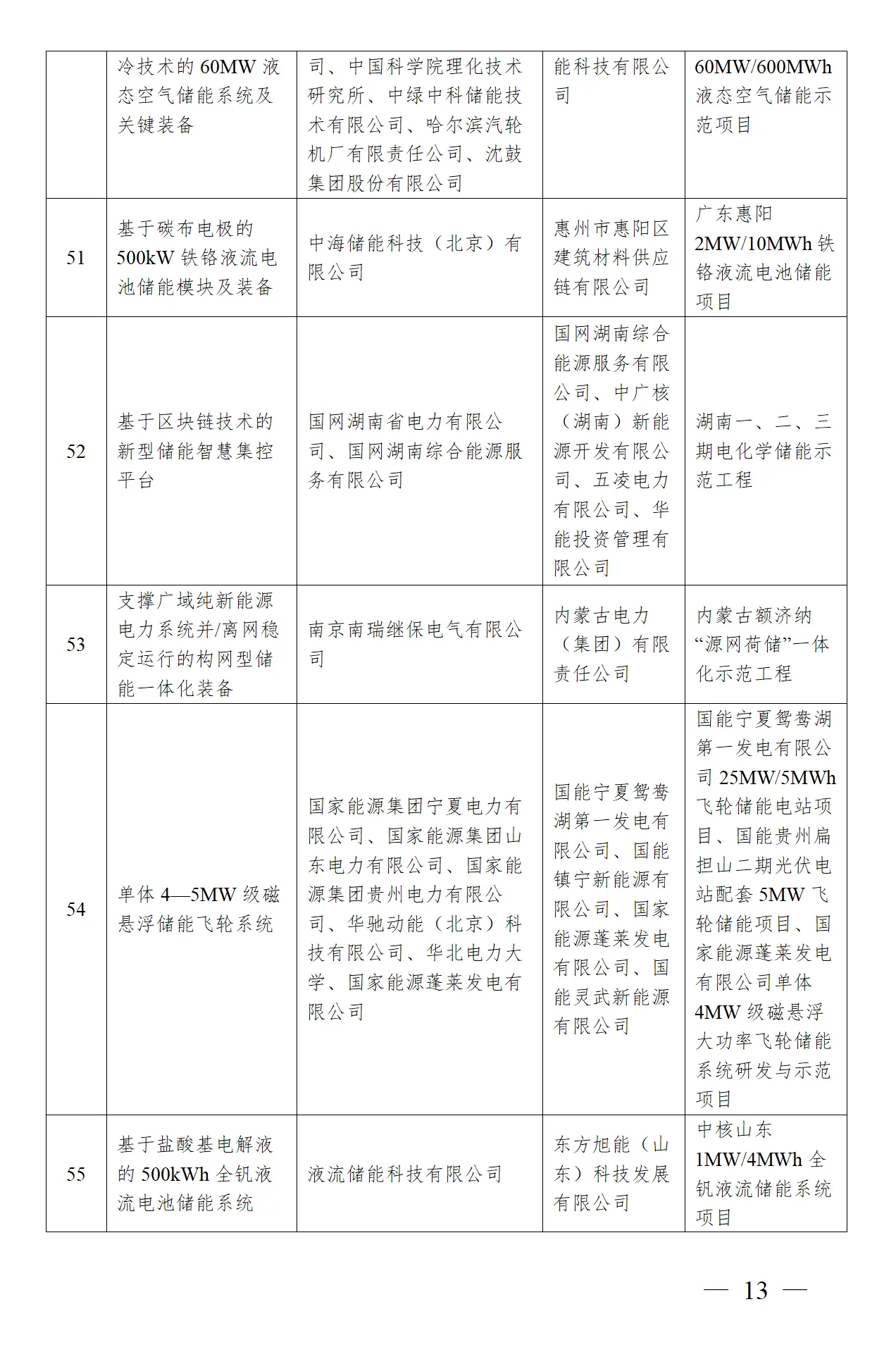 b8ce17cbb7e9959514b8566a9bdcfd2c 太阳成(tyc122cc-VIP认证集团)-Official Platform