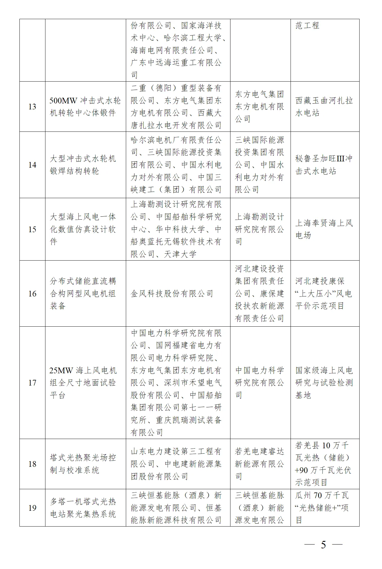 b9241753cb37ac0aec6ec91a53841783 太阳成(tyc122cc-VIP认证集团)-Official Platform